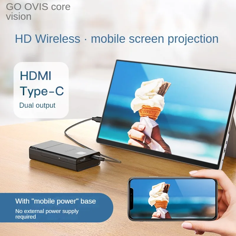 Goovis Cast Беспроводной проектор экрана для Goovis VR и Rokid EM3 INMO для смартфонов Xiaomi Напрямую Отключайте